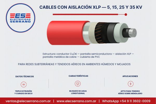 Cables de Media Tensión con Aislación XLP (5 a 35 kV)