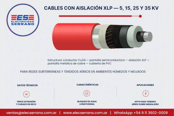 Cables de Media Tensión con Aislación XLP (5 a 35 kV)